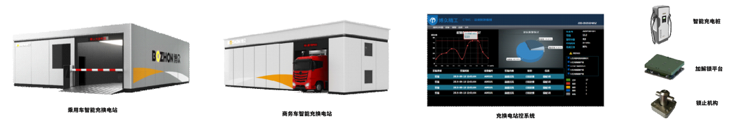 Bozhon Charging and Swapping Business Areas
